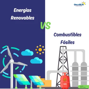energías renovables vs combustibles fósiles, onlysun, calentador solar, panel solar