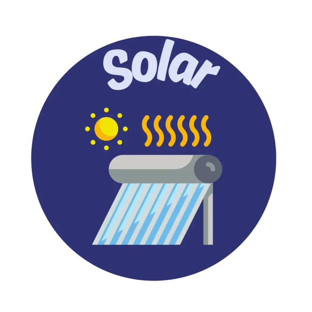 Energía solar, energía renovable, onlysun, calentadores solares